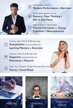 Load image into Gallery viewer, IQ1 Memory Plus Learning - Feel Sharp - Clarity & Concentration - Menopause Support - Ladies