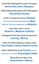 Load image into Gallery viewer, FEEL GOOD - Calm & Clear, Rest & Relax + Menopause - Ladies