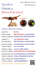 Load image into Gallery viewer, Pro Vitality 2: Peri & Menopause Support: Natural Testosterone, Estrogen Production, Sexual, Heart & Skin Health - Unisex