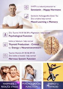 IQ4 - FEEL GOOD, Reduce Stress & Cortisol, Help Sleep, Rest & Relaxation + Adrenal Support