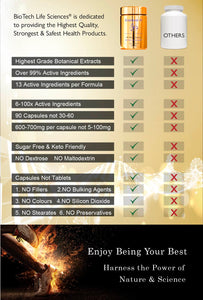 IQ3 & Pro Vitality 1  - VIRILITY, Male Performance, Fertility, Pregnancy & Nursing Support - Unisex - NMN & NAD+ Partner