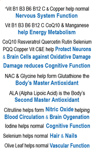 IQ3 & Pro Vitality 1  - VIRILITY, Male Performance, Fertility, Pregnancy & Nursing Support - Unisex - NMN & NAD+ Partner